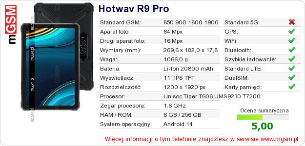 Dane telefonu Hotwav R9 Pro