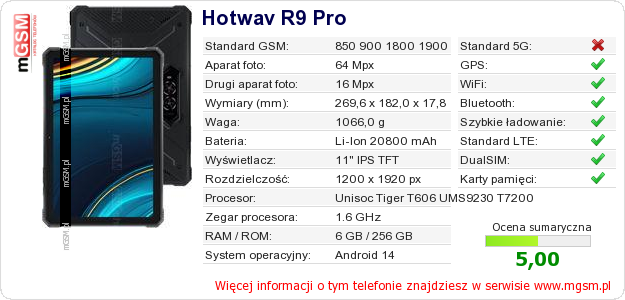 Dane telefonu Hotwav R9 Pro