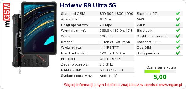 Dane telefonu Hotwav R9 Ultra 5G Dane telefonu Hotwav R9 Ultra 5G