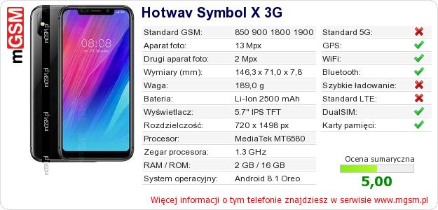 Dane telefonu Hotwav Symbol X 3G Dane telefonu Hotwav Symbol X 3G
