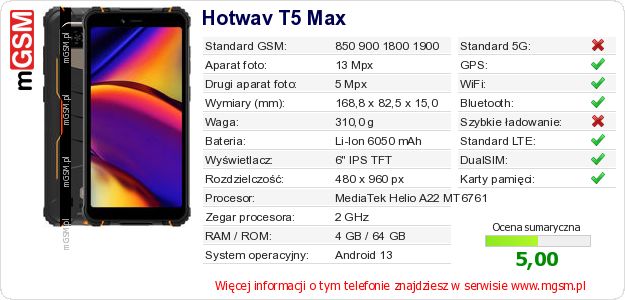 Dane telefonu Hotwav T5 Max Dane telefonu Hotwav T5 Max