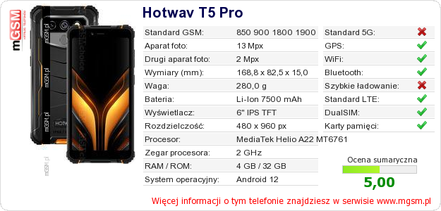 Dane telefonu Hotwav T5 Pro