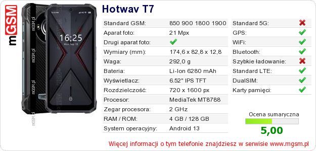 Dane telefonu Hotwav T7 Dane telefonu Hotwav T7