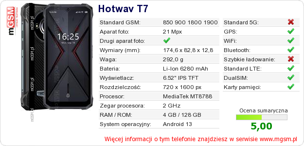 Dane telefonu Hotwav T7
