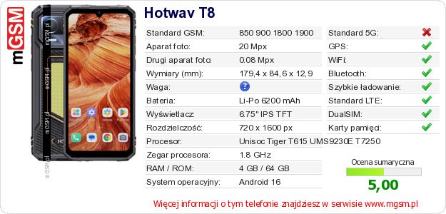 Dane telefonu Hotwav T8 Dane telefonu Hotwav T8