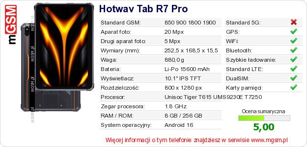 Dane telefonu Hotwav Tab R7 Pro Dane telefonu Hotwav Tab R7 Pro