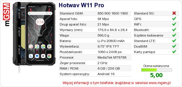 Dane telefonu Hotwav W11 Pro