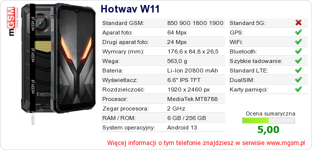 Dane telefonu Hotwav W11
