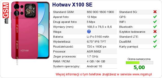 Dane telefonu Hotwav X100 SE Dane telefonu Hotwav X100 SE