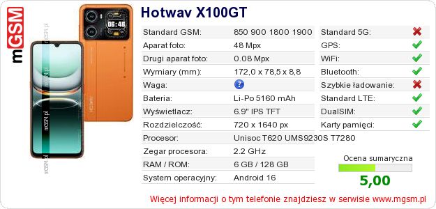 Dane telefonu Hotwav X100GT