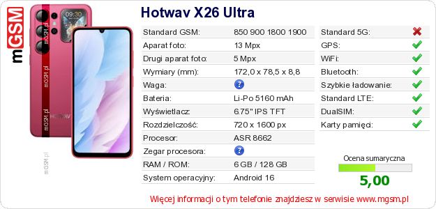 Dane telefonu Hotwav X26 Ultra
