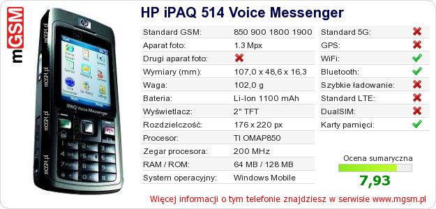 Dane telefonu HP iPAQ 514 Voice Messenger Dane telefonu HP iPAQ 514 Voice Messenger