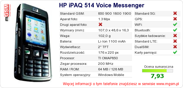 Dane telefonu HP iPAQ 514 Voice Messenger