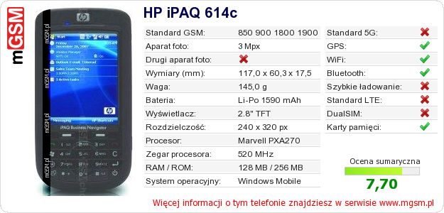 Dane telefonu HP iPAQ 614c