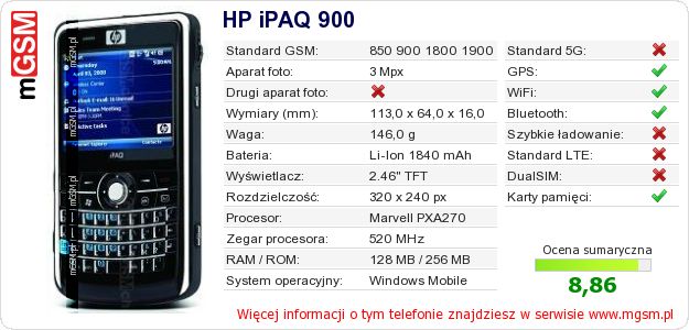 Dane telefonu HP iPAQ 900 Dane telefonu HP iPAQ 900