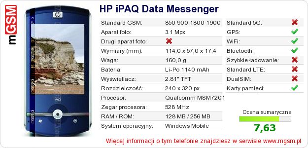 Dane telefonu HP iPAQ Data Messenger Dane telefonu HP iPAQ Data Messenger