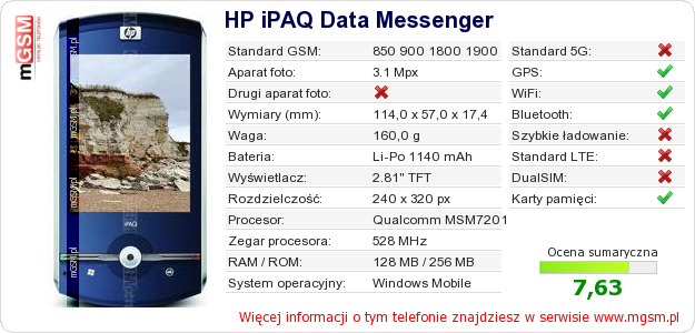 Dane telefonu HP iPAQ Data Messenger