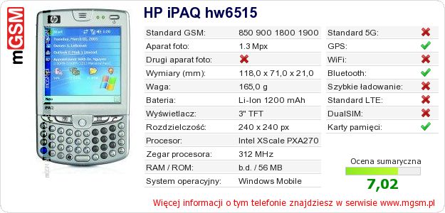 Dane telefonu HP iPAQ hw6515