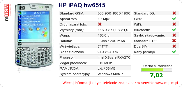 Dane telefonu HP iPAQ hw6515