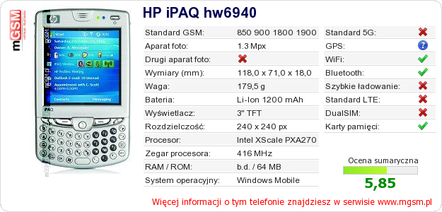Dane telefonu HP iPAQ hw6940