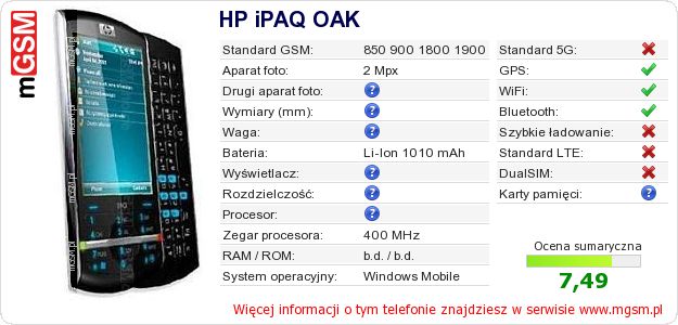 Dane telefonu HP iPAQ OAK Dane telefonu HP iPAQ OAK