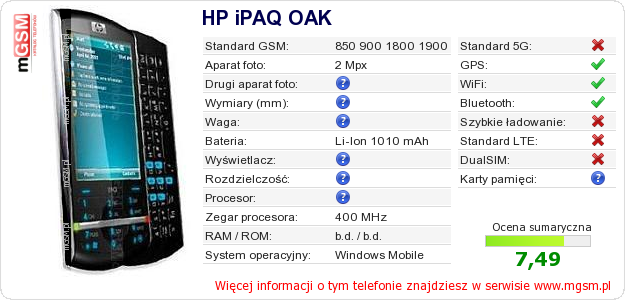 Dane telefonu HP iPAQ OAK