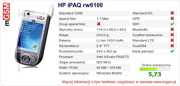 Dane telefonu HP iPAQ rw6100 Dane telefonu HP iPAQ rw6100