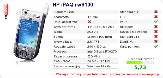 Dane telefonu HP iPAQ rw6100