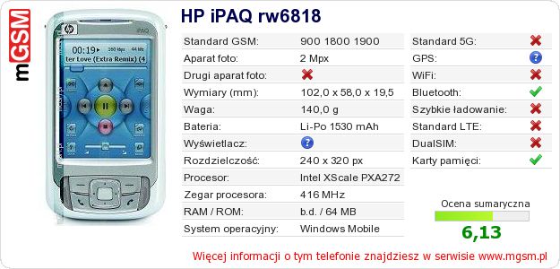 Dane telefonu HP iPAQ rw6818 Dane telefonu HP iPAQ rw6818
