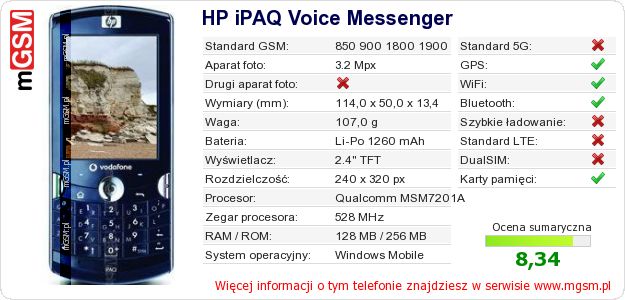 Dane telefonu HP iPAQ Voice Messenger Dane telefonu HP iPAQ Voice Messenger