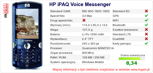 Dane telefonu HP iPAQ Voice Messenger