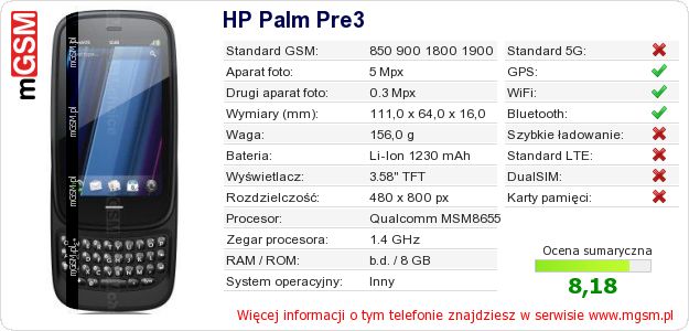 Dane telefonu HP Palm Pre3 Dane telefonu HP Palm Pre3