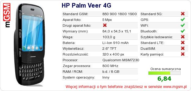 Dane telefonu HP Palm Veer 4G
