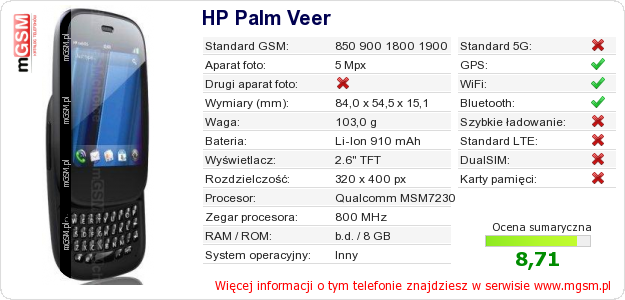 Dane telefonu HP Palm Veer