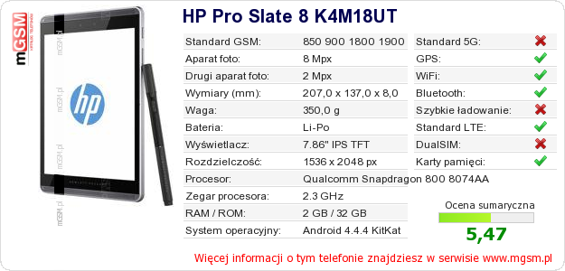 Dane telefonu HP Pro Slate 8 K4M18UT