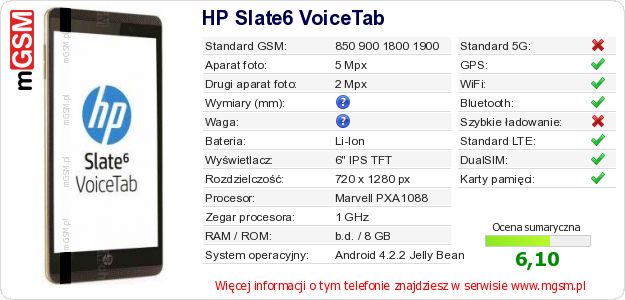Dane telefonu HP Slate6 VoiceTab