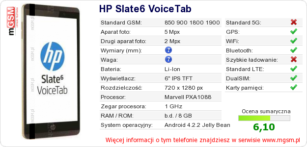 Dane telefonu HP Slate6 VoiceTab