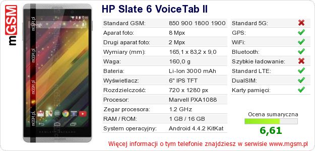 Dane telefonu HP Slate 6 VoiceTab II