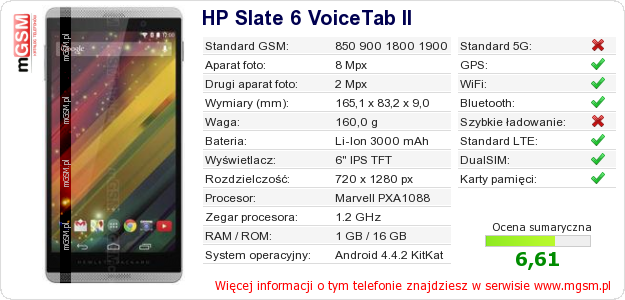 Dane telefonu HP Slate 6 VoiceTab II