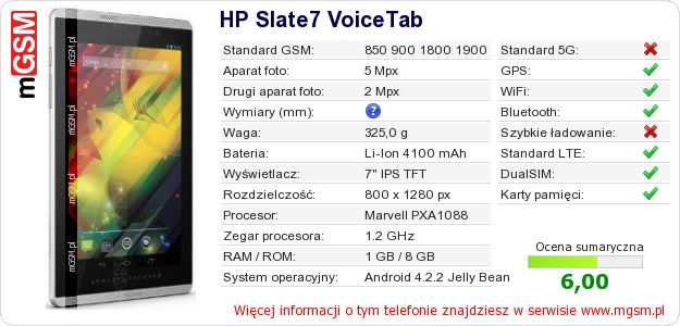 Dane telefonu HP Slate7 VoiceTab