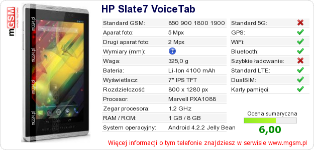 Dane telefonu HP Slate7 VoiceTab