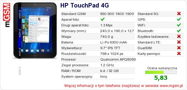 Dane telefonu HP TouchPad 4G