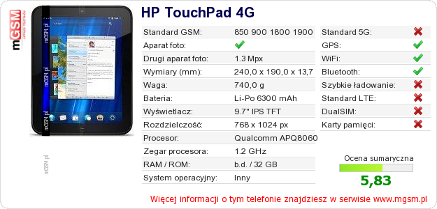 Dane telefonu HP TouchPad 4G