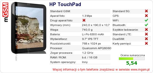 Dane telefonu HP TouchPad