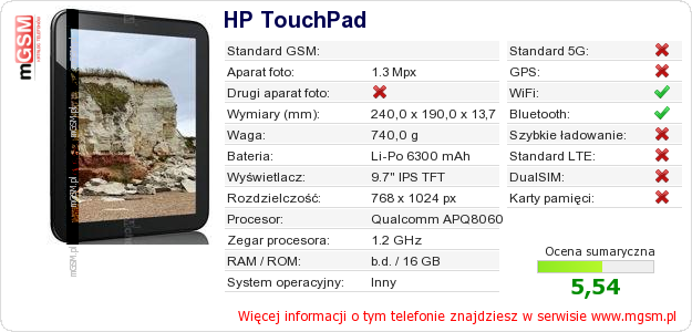 Dane telefonu HP TouchPad