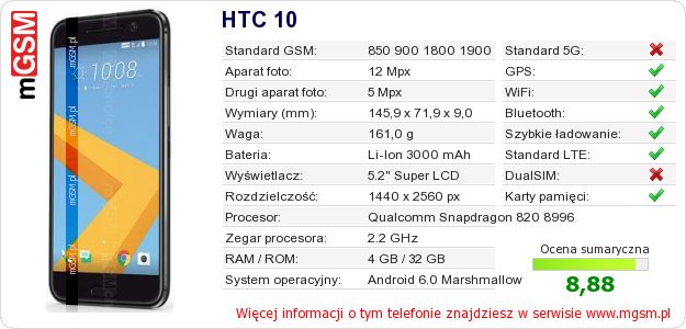 Dane telefonu HTC 10 Dane telefonu HTC 10