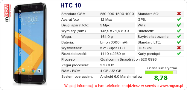 Dane telefonu HTC 10