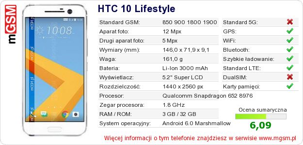 Dane telefonu HTC 10 Lifestyle