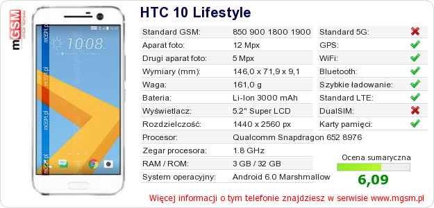 Dane telefonu HTC 10 Lifestyle