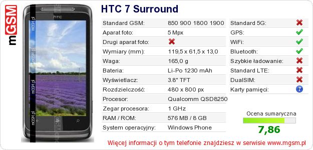 Dane telefonu HTC 7 Surround